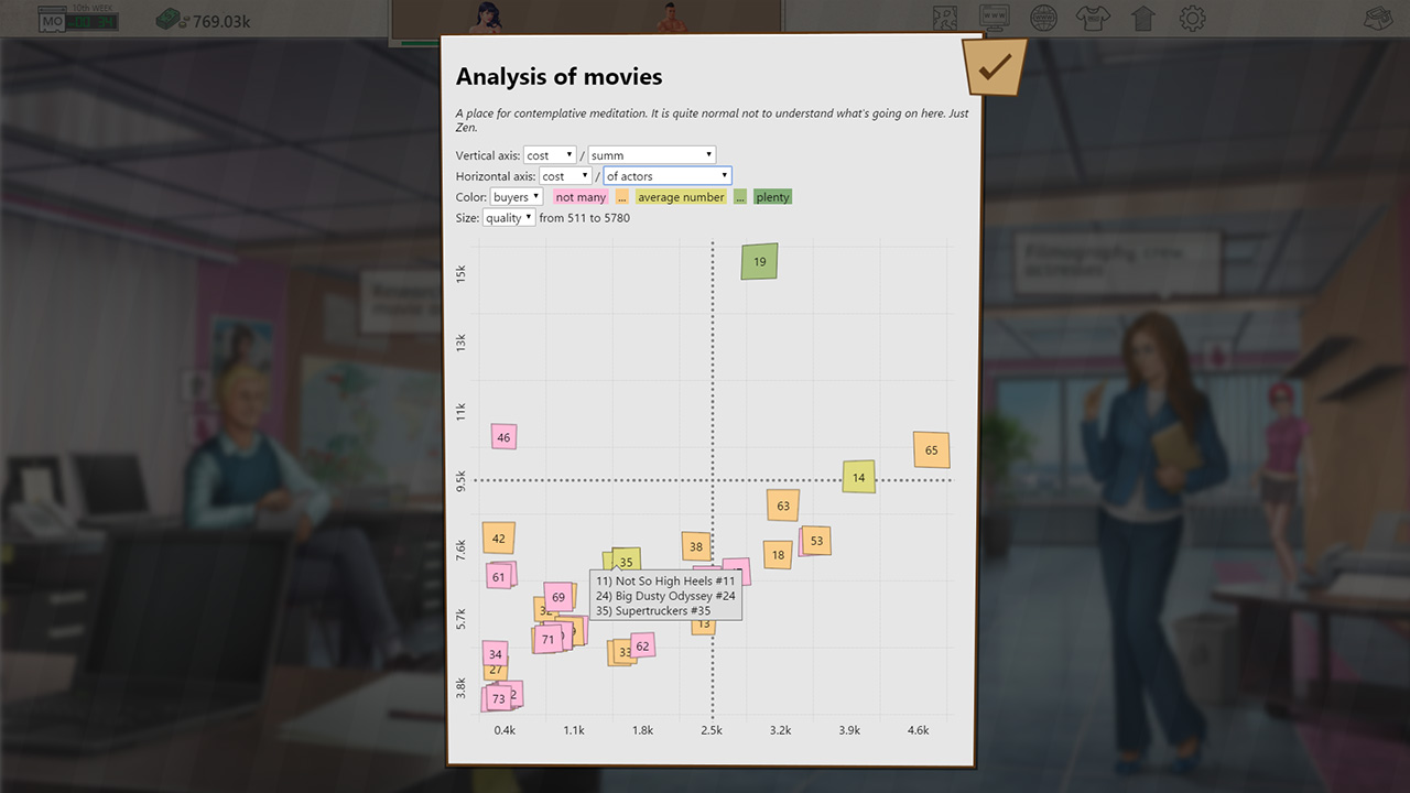Скриншот 6: Porno Studio Tycoon