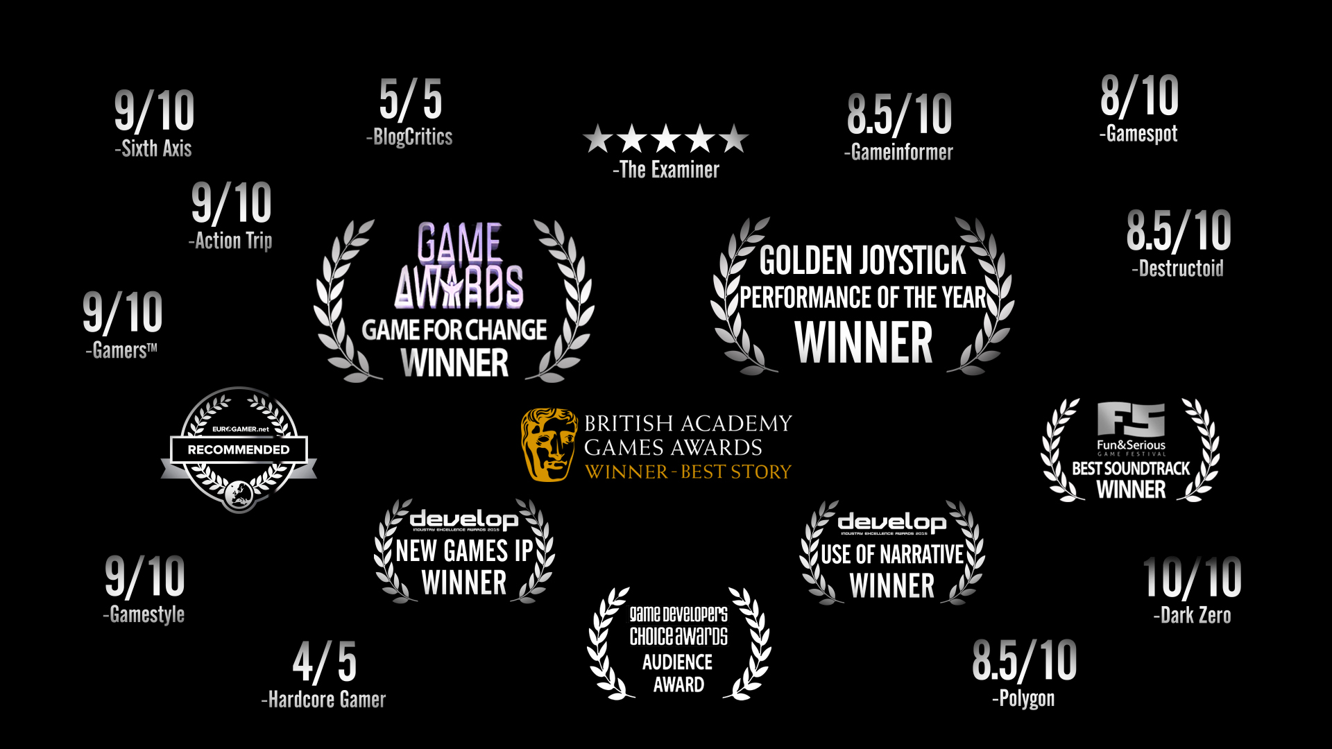 Скриншот: Life is Strange - Episode 1