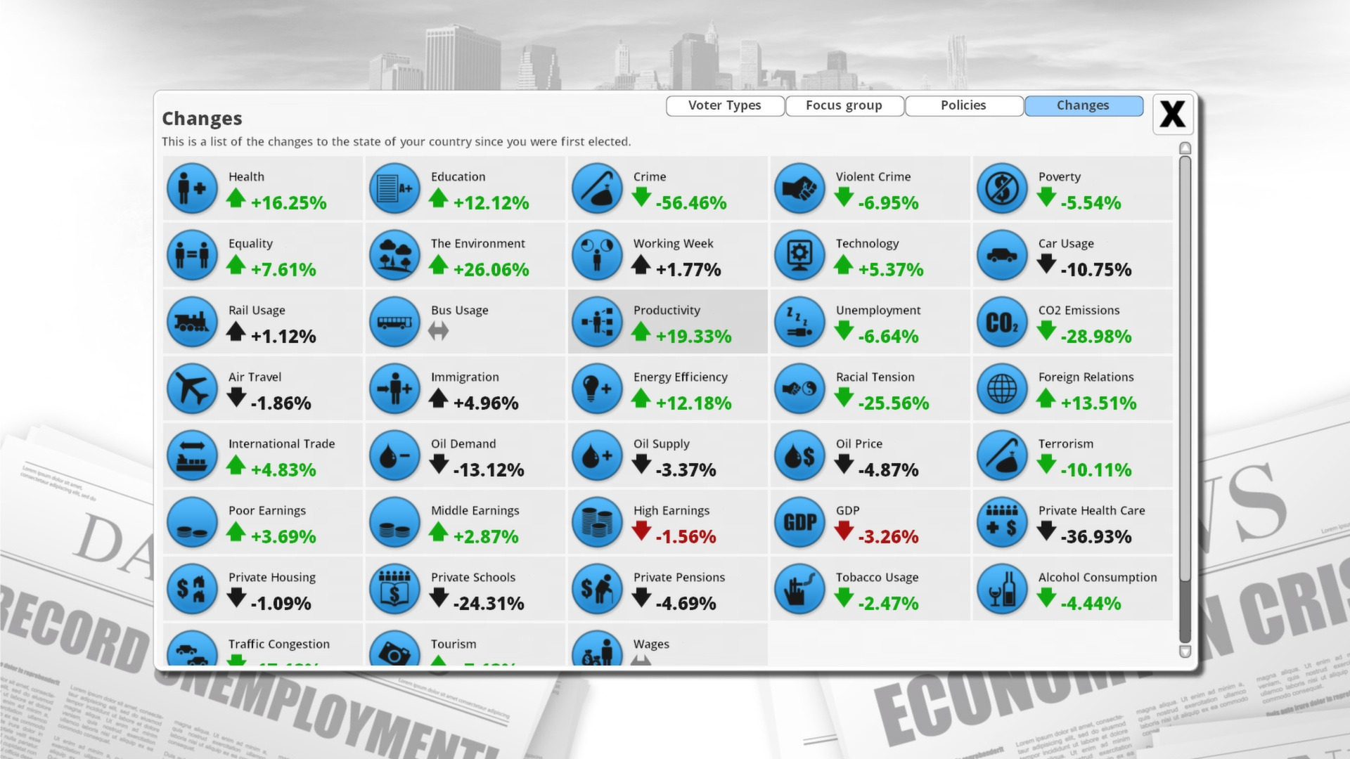 Скриншот: Democracy 3