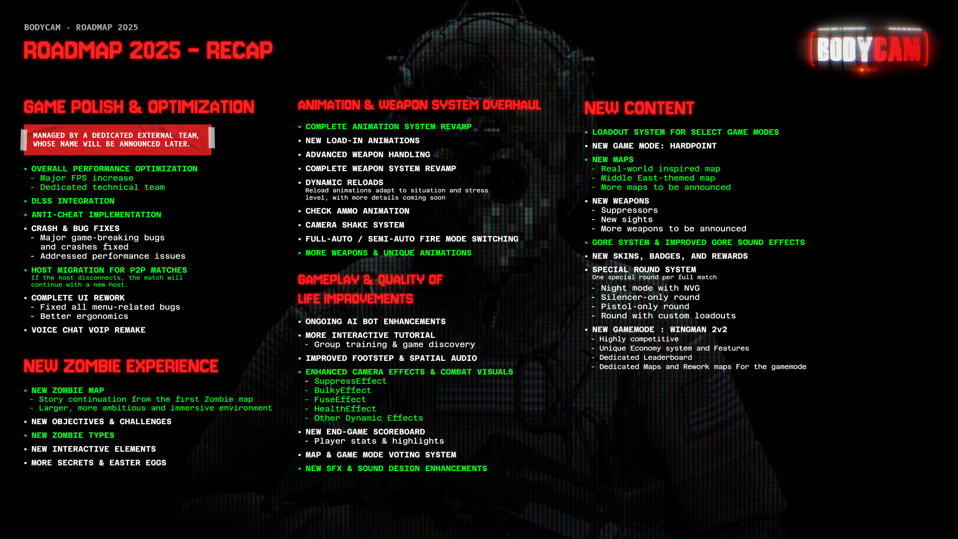 Скриншот: Bodycam