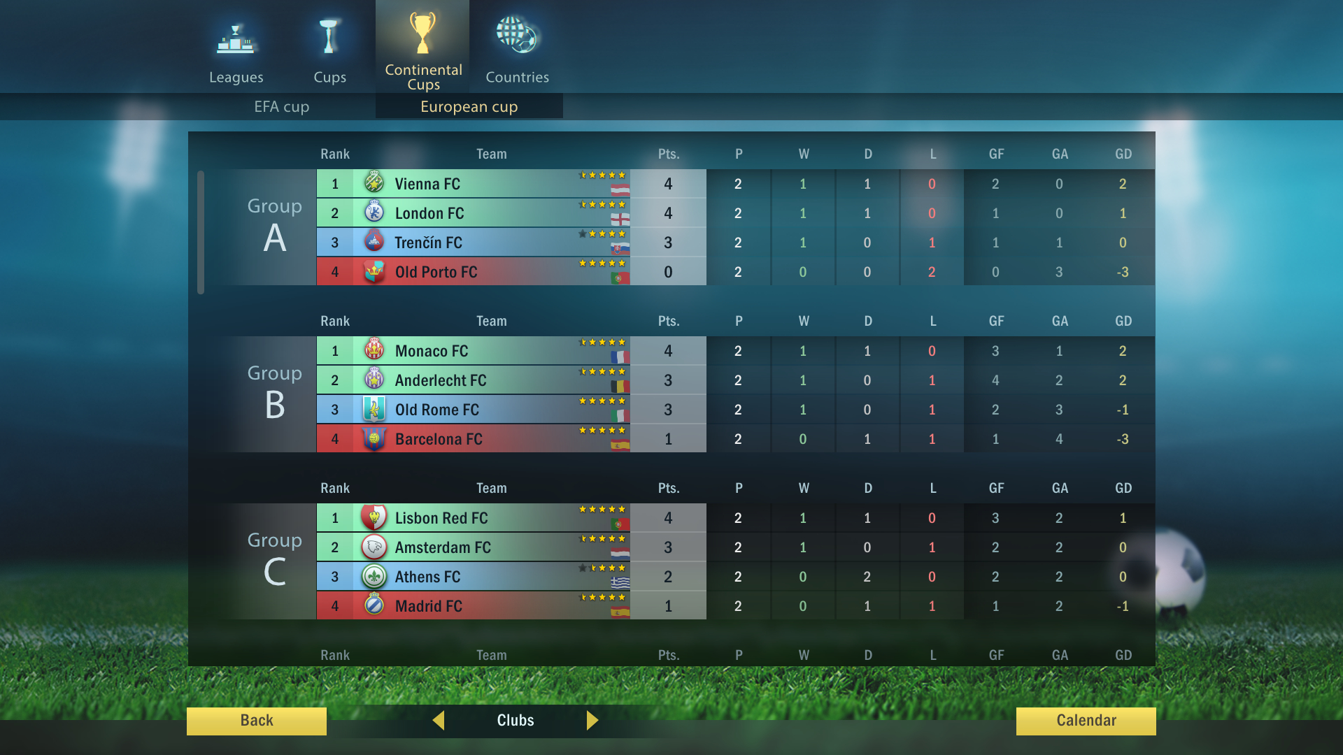 Скриншот 7: Football, Tactics & Glory