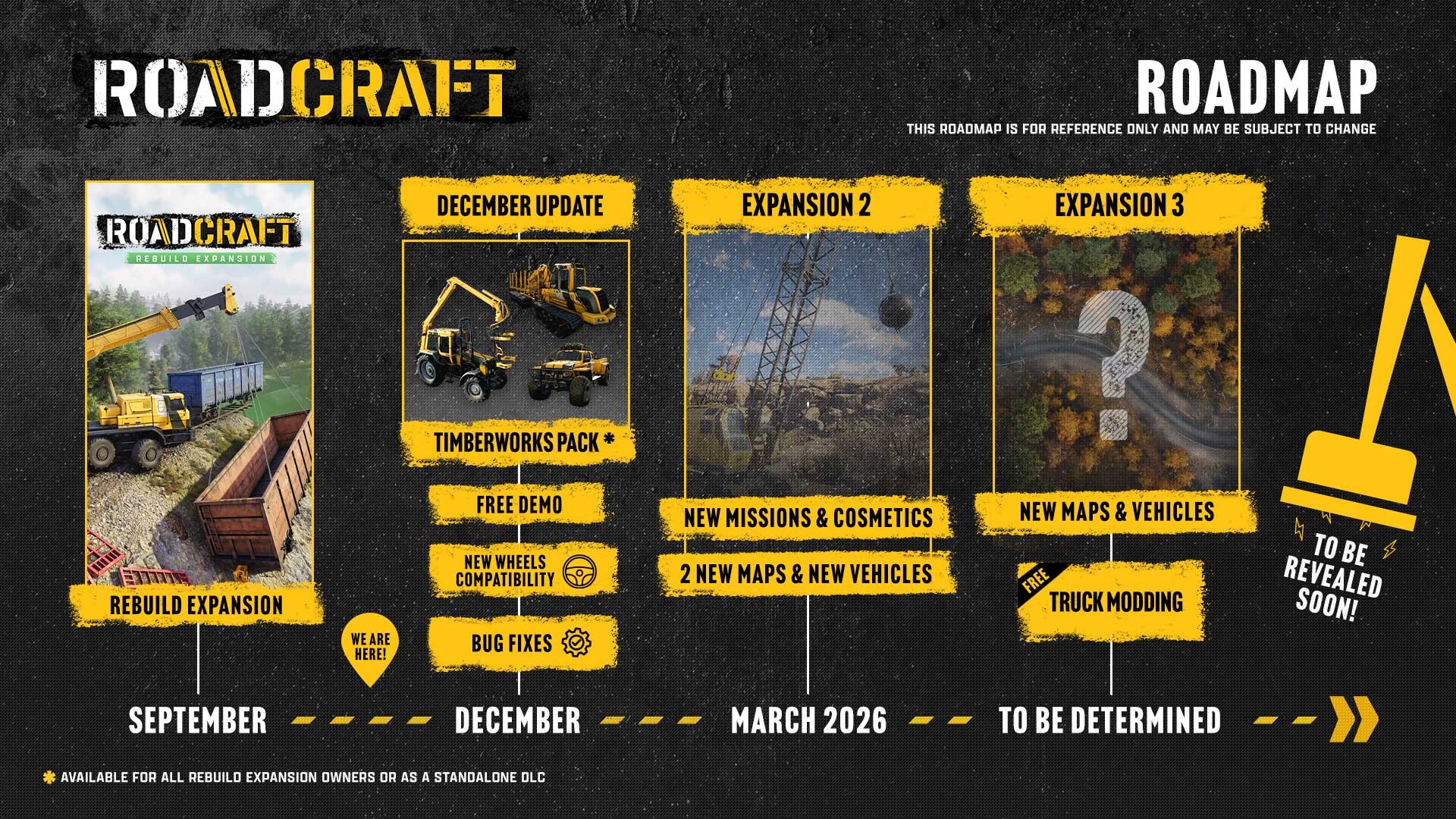 Скриншот: RoadCraft