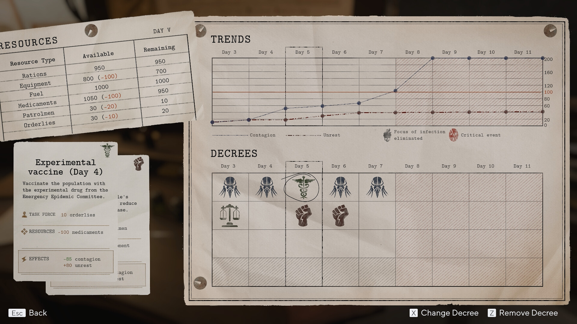 Скриншот 10: Pathologic 3