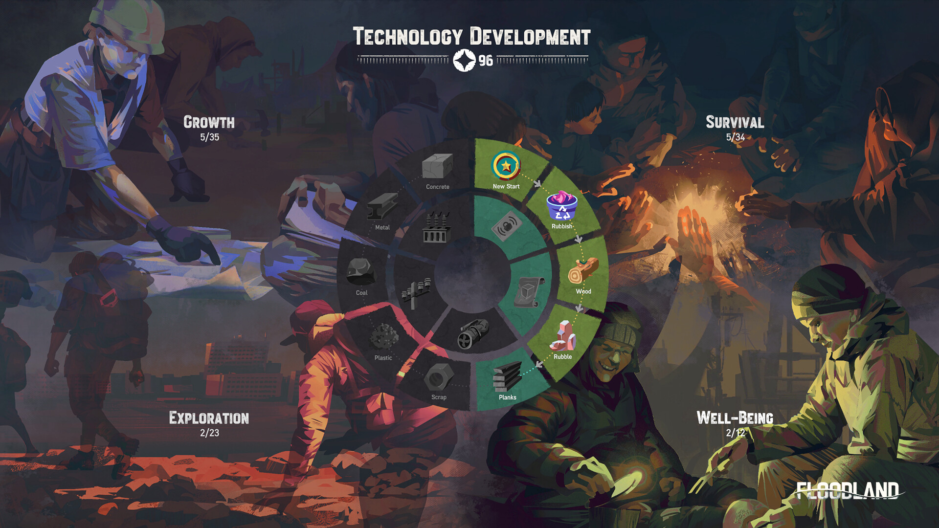 Скриншот 7: Floodland