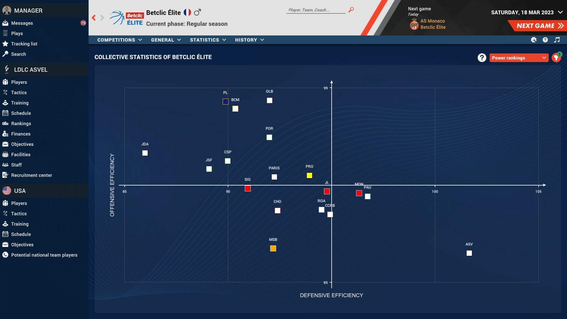 Скриншот 8: Pro Basketball Manager 2023