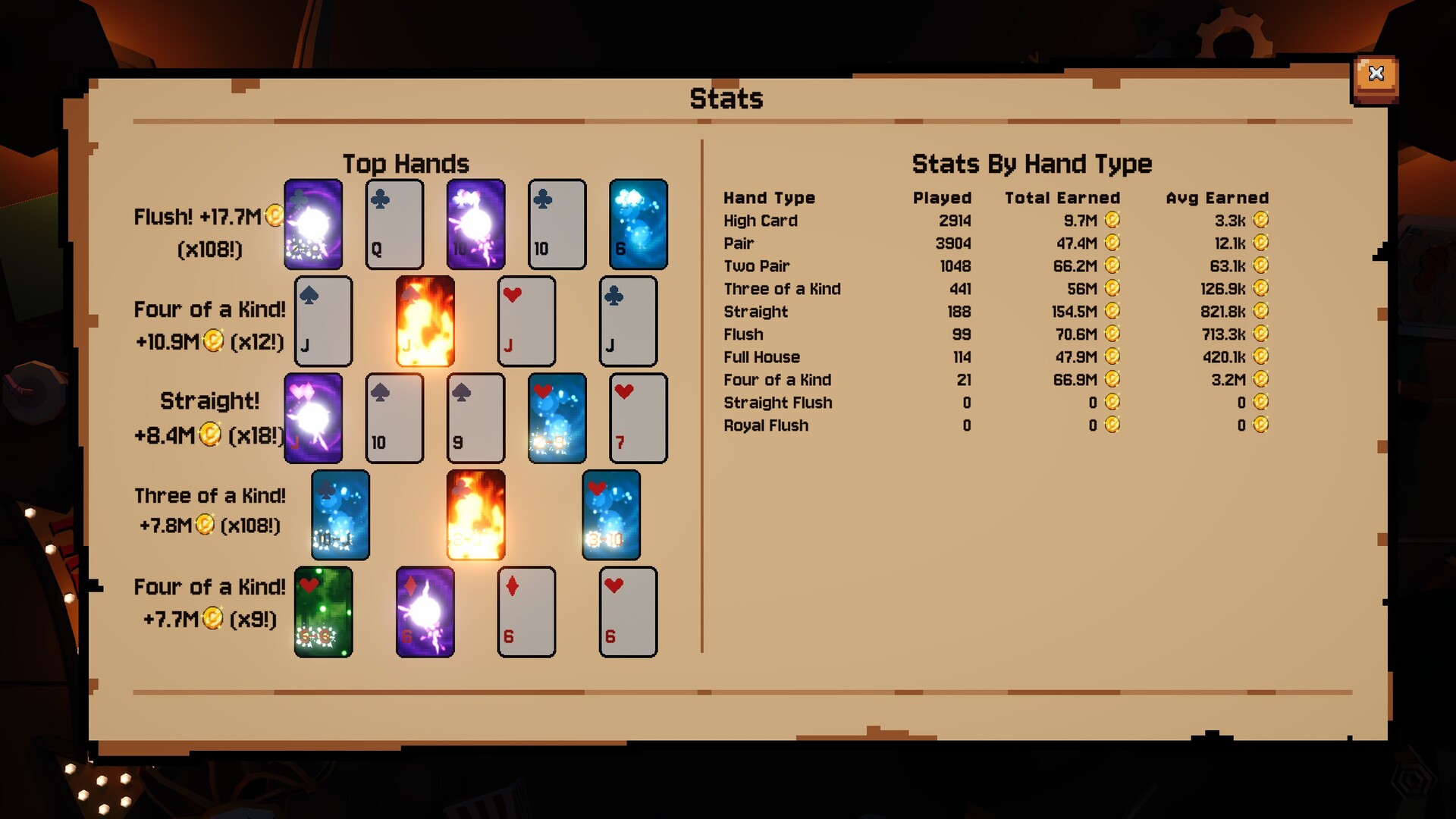 Скриншот 9: This Ain’t Even Poker, Ya Joker